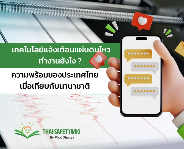 เพิ่มหัวเรื่องย่อย (24)